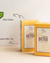 Chocolate Detox - belovedbeyond.com