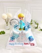 Birthday - belovedbeyond.com