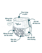 Tã Quần Rascal + Friends Size Xxl(16Kg+)(40 Miếng) - belovedbeyond.com