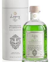 Nước Hoa Nội Thất Ficus Botanica - belovedbeyond.com