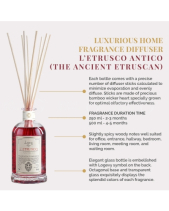 Nước Hoa Nội Thất Logevy L'etrusco Antico 100Ml - belovedbeyond.com