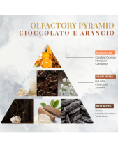 Nước Hoa Nội Thất Logevy Cioccolato E Arancio (Bs) - belovedbeyond.com