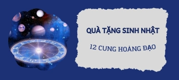 CHỌN QUÀ TẶNG SINH NHẬT THEO CUNG HOÀNG ĐẠO - belovedbeyond.com
