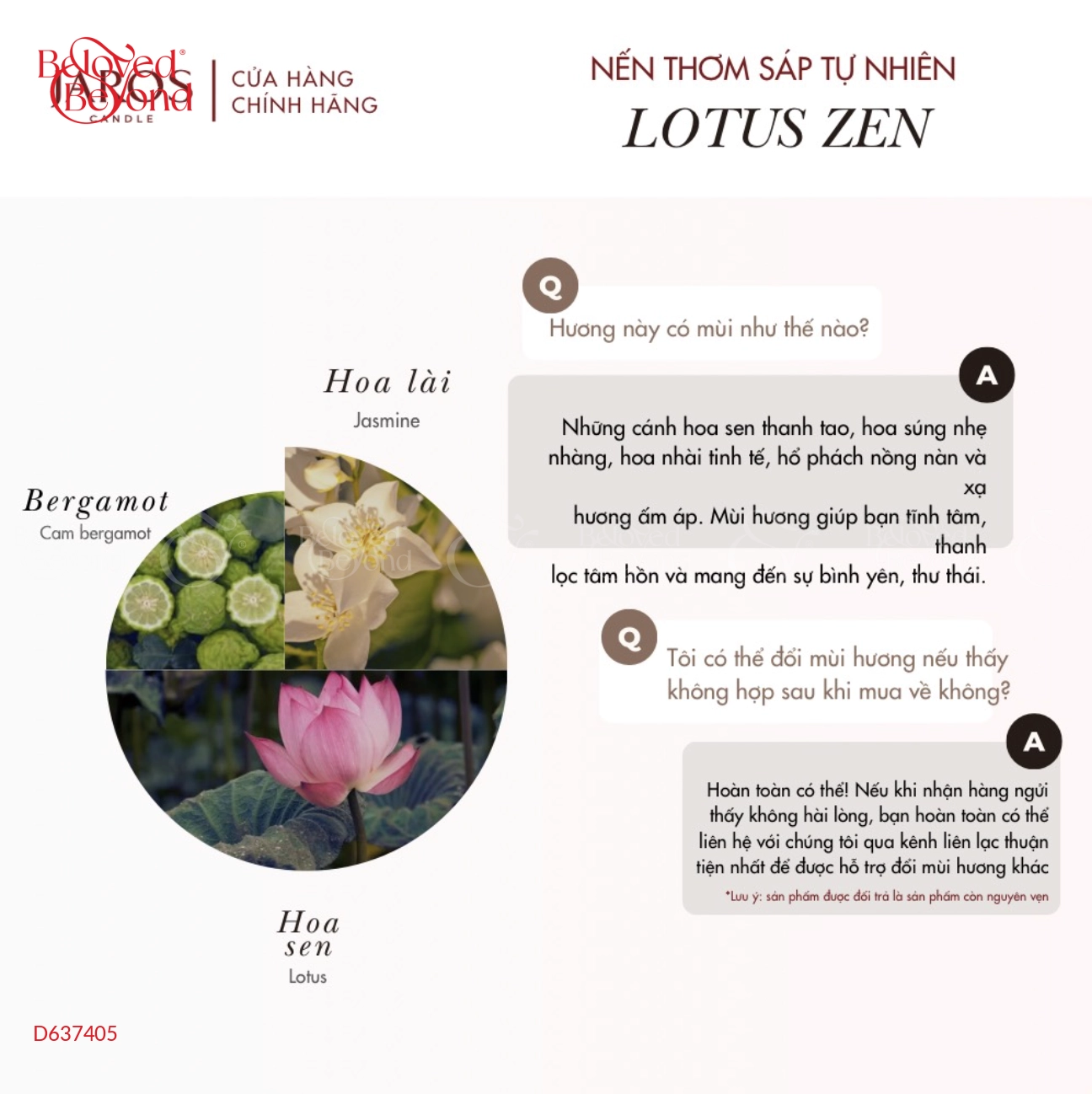Lotus Zen - belovedbeyond.com