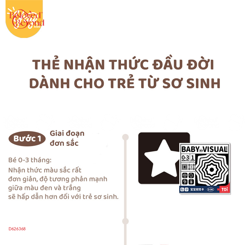 Trọn Bộ Thẻ Thị Giác Cho Trẻ Từ 0 - 36 Tháng - belovedbeyond.com